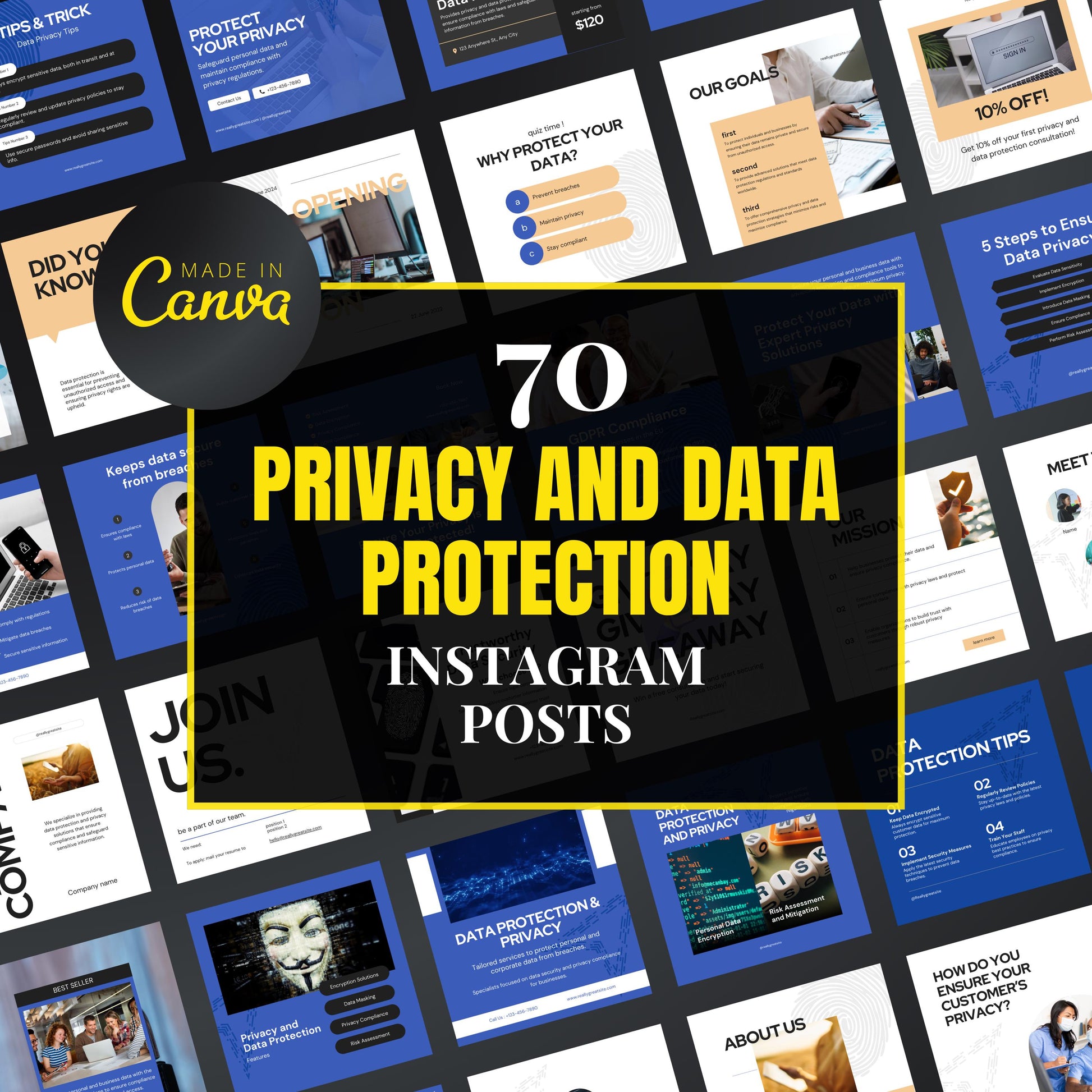 Collection of privacy and data protection-themed Instagram posts with 'Made in Canva' branding.