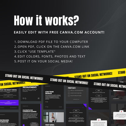 LinkedIn HR Carousel Templates | Editable Canva Posts for Recruitment & HR Consultants