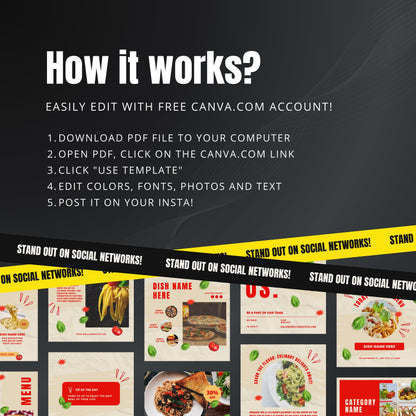 Italian Restaurant Canva Templates | Editable Instagram Posts for Pizza Shops & Food Businesses